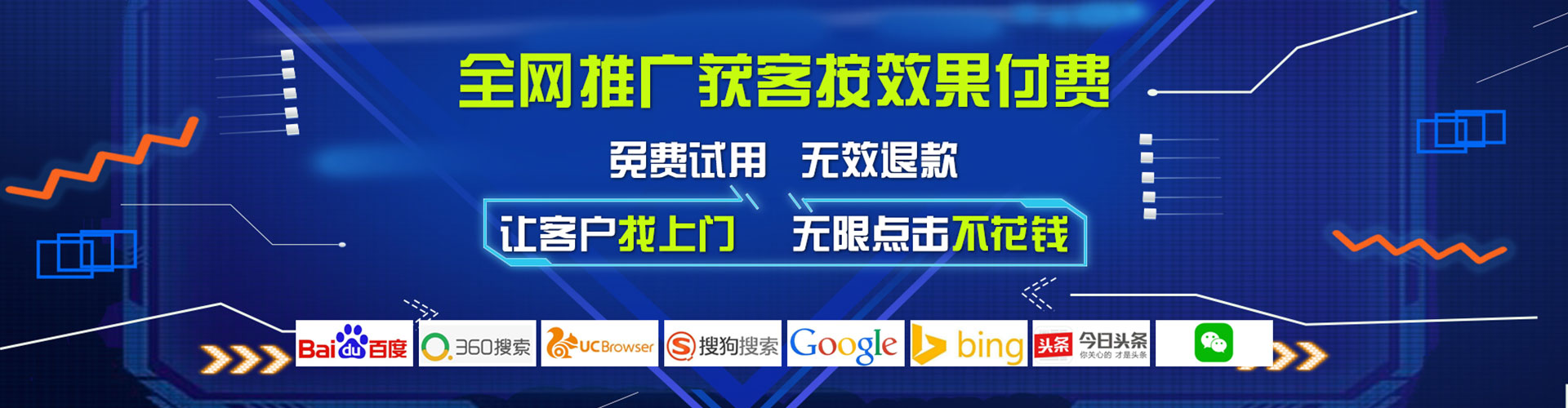 祁连信息流竞价
